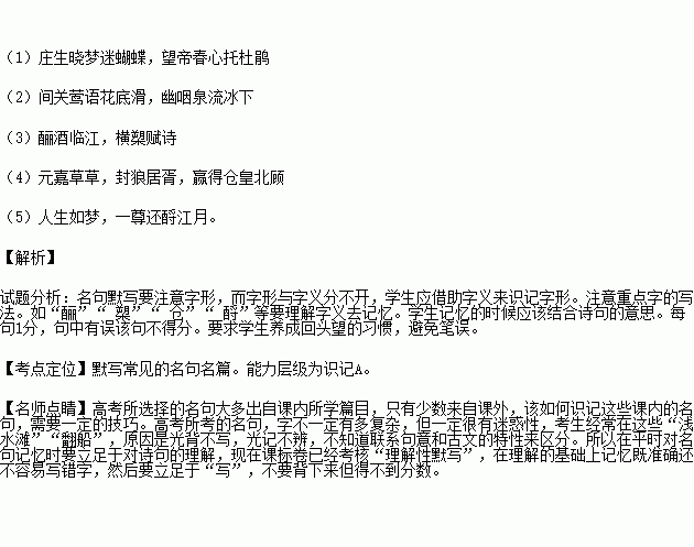杜宇的典故表達了什么,杜宇的典故是什么,杜宇的典故有何寓意