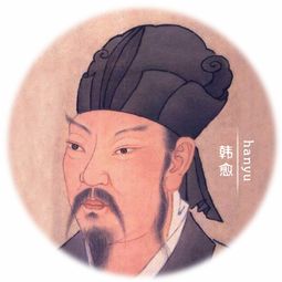 韓愈典故