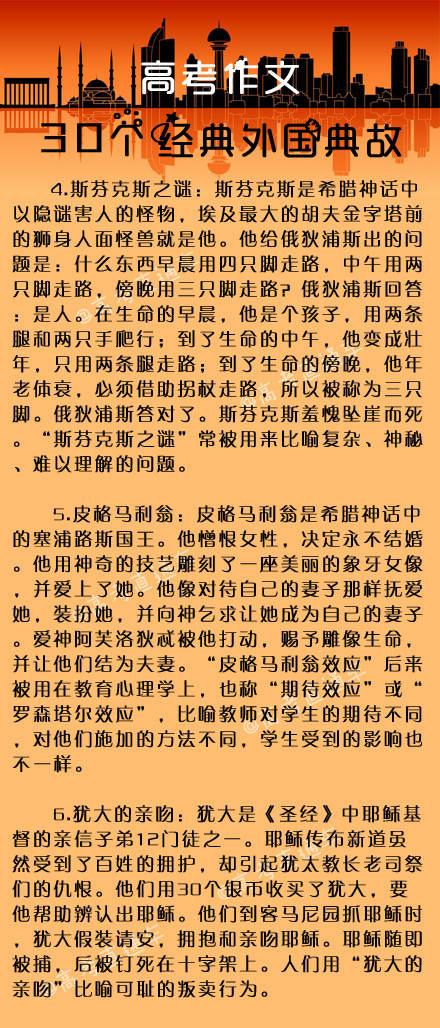 關(guān)于選擇的典故的議論文素材,先天下之憂(yōu)而憂(yōu)議論文素材,寬容的議論文素材