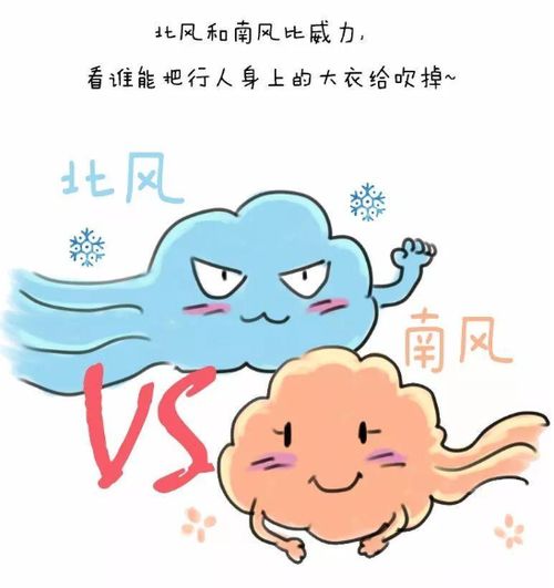 南風(fēng)典故