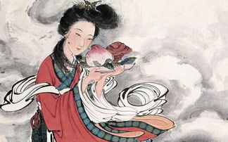 麻姑獻壽典故