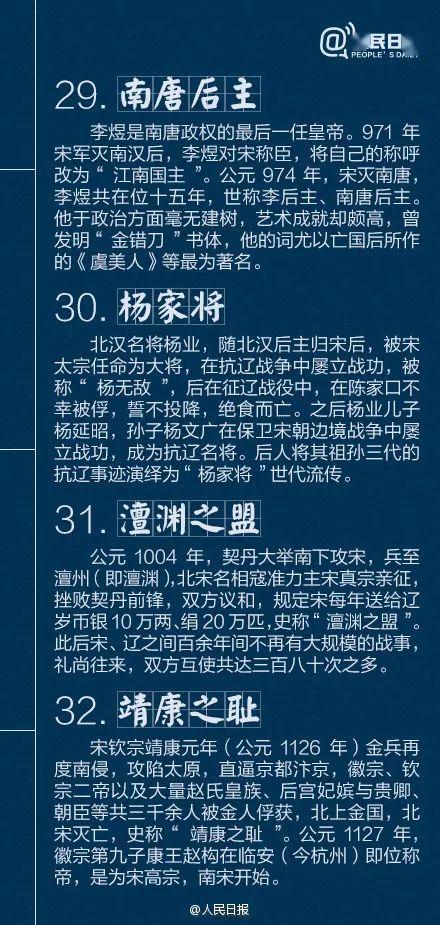 時(shí)間典故