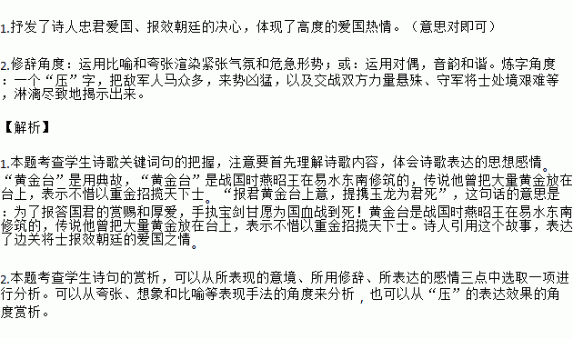 報君黃金臺上意典故中的人物名稱(chēng),報君黃金臺上意典故賞析,報君黃金臺上意典故表達了什么