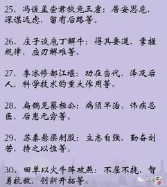 寫(xiě)議論文的典故