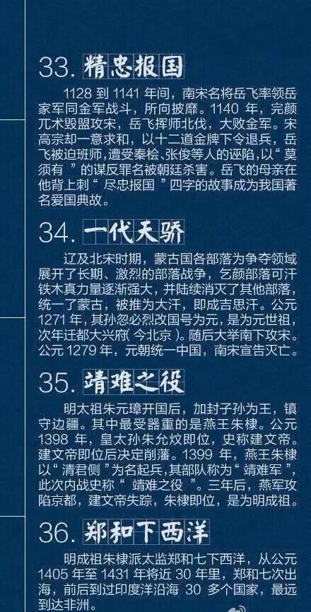 尊重的歷史典故