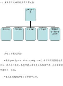 市場(chǎng)推廣策劃方案范文