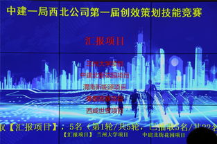 科技創(chuàng  )效策劃方案