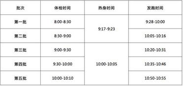 垂直馬拉松策劃方案