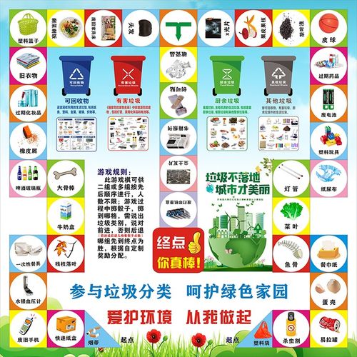 垃圾分類策劃活動方案