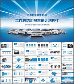 汽車(chē)廣告營(yíng)銷(xiāo)策劃方案ppt模板