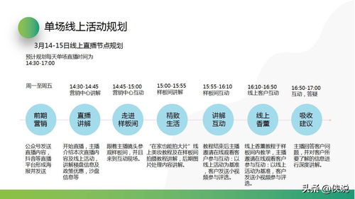 p2p公司活動策劃方案