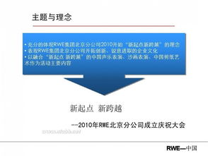 新聞發(fā)布會(huì )策劃流程與策劃方案