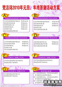 最新美發(fā)活動策劃方案