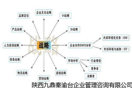 熟食類(lèi)營(yíng)銷(xiāo)策劃方案