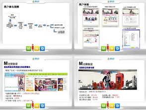 美特斯邦威網(wǎng)絡(luò )營(yíng)銷(xiāo)策劃方案