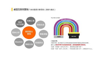 鐘表營(yíng)銷(xiāo)策劃方案