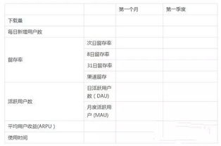 金山wps校園行推廣活動策劃方案