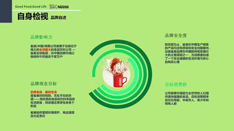 雀巢營(yíng)銷(xiāo)策劃方案