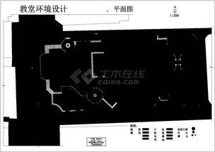 環(huán)境設計方案策劃