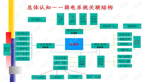 homeparty方案策劃