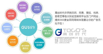 創(chuàng)新?tīng)I(yíng)銷策劃方案
