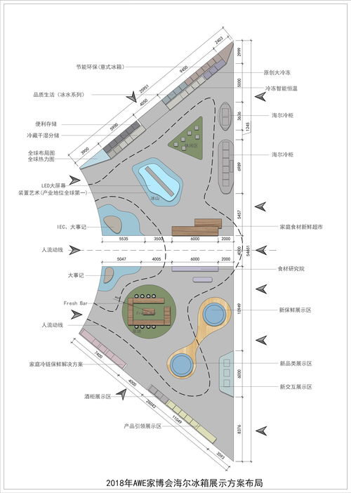展覽會(huì )策劃方案論文