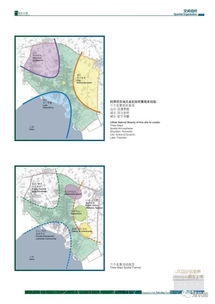 旅游度假村策劃方案