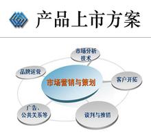 產品營銷策劃實施方案