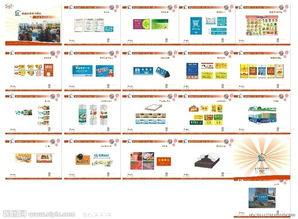 超市招商策劃方案