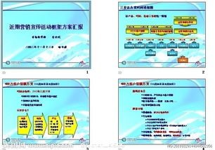 圖書(shū)館宣傳活動(dòng)策劃方案設計