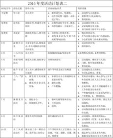 學(xué)校部門活動策劃方案