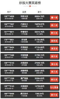 炒股比賽策劃方案