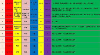 演唱會(huì )策劃方案和明細清單