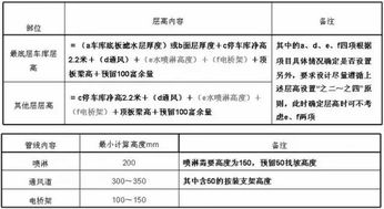 重點(diǎn)法策劃方案