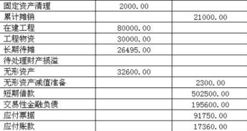 計入,會(huì )計科目,軟件