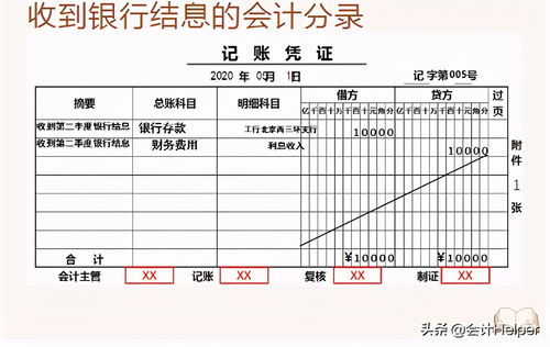 會(huì )計科目