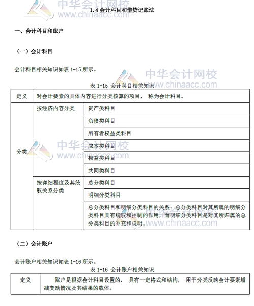 會(huì )計科目借貸余額方向,會(huì )計科目借貸余額表示什么,會(huì )計科目期初余額借貸方向