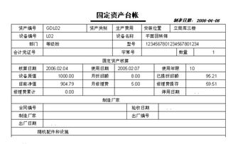 計提固定資產(chǎn)應借記的會(huì )計科目有,計提固定資產(chǎn)折舊應借記的會(huì )計科目有,計提固定資產(chǎn)折舊會(huì )計科目