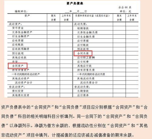 滅火器,會(huì)計(jì)科目,充裝要掛