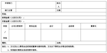 出差發(fā)生的招待費會(huì )計科目