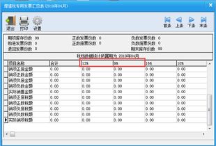 付開(kāi)票軟件費會(huì )計科目
