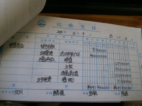 食品生產(chǎn)企業(yè)會計科目的設(shè)置