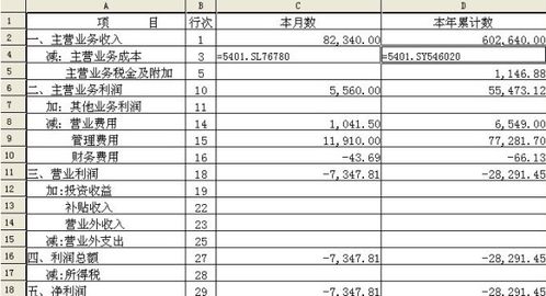 質(zhì)保金應做會(huì )計科目