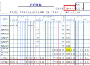 周轉材料包括的會(huì )計科目