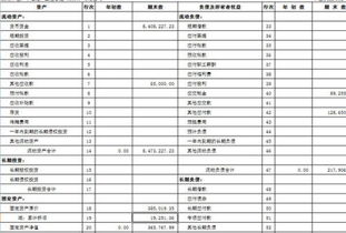 固定資產(chǎn)折舊的會(huì )計科目,折舊對應的會(huì )計科目,計提折舊會(huì )計科目