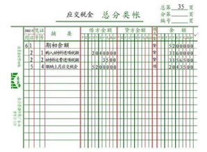 小企業(yè)會(huì )計科目明細科目