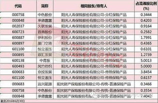 演出公司會(huì )計科目