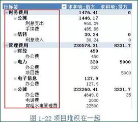 公司團建會(huì )計科目,團建活動(dòng)屬于什么會(huì )計科目,團建費用會(huì )計科目