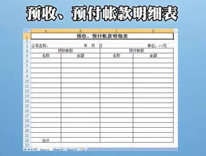 預(yù)收賬款屬于負(fù)債類會(huì)計(jì)科目
