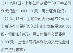 購入股票會(huì )計科目怎么寫(xiě),購入短期股票的會(huì )計科目,購入股票屬于什么會(huì )計科目